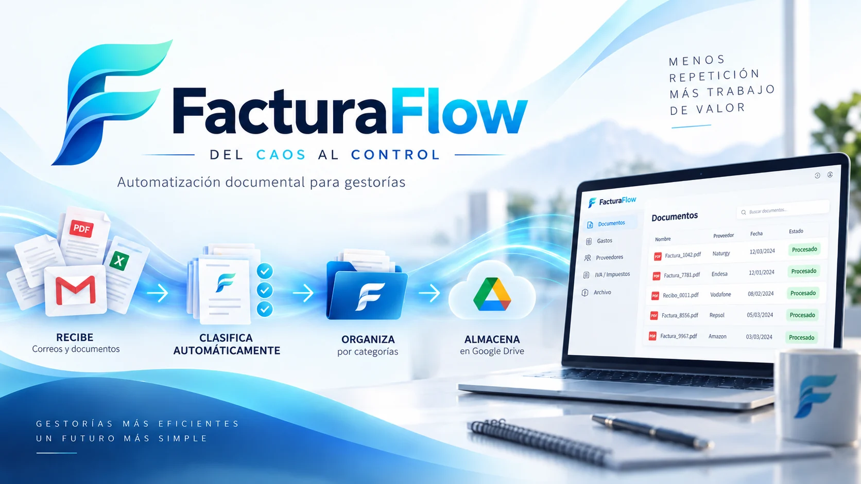 FacturaFlow: recibe, clasifica y organiza automáticamente documentos para gestorías en Google Drive